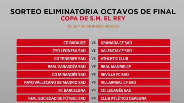 Los emparejamientos de octavos de final de la Copa del Rey. (Foto: @RFEF)