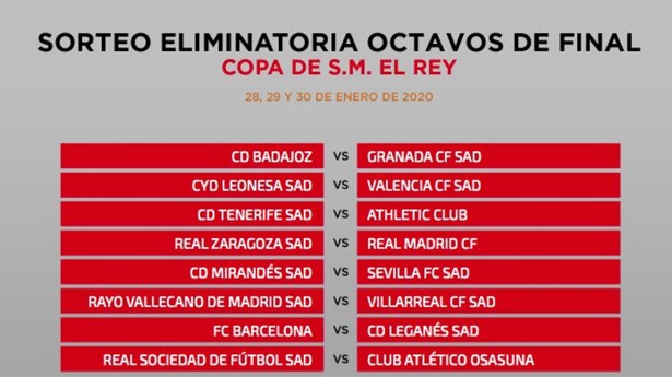 Los emparejamientos de octavos de final de la Copa del Rey. (Foto: @RFEF)