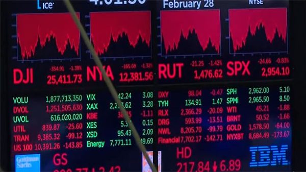 La Fed señaló que tomará las medidas adecuadas. (Foto: Euronews)
