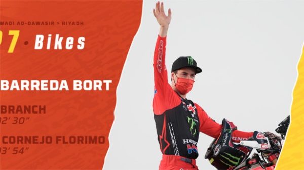 Joan Barreda es segundo en la general. (Foto: @dakar)