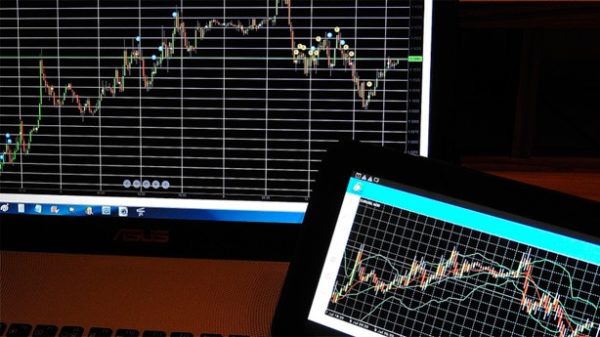 Forex