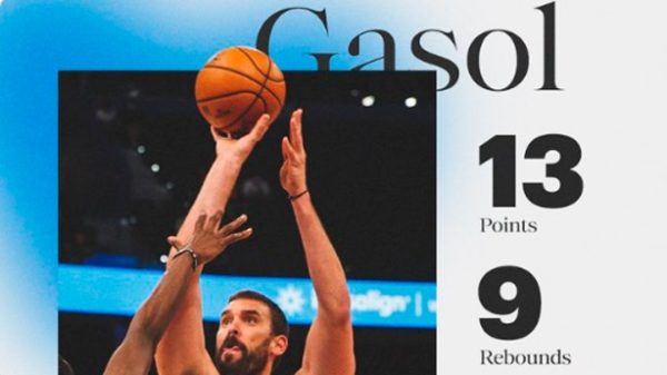Buen partido de Marc Gasol en el regreso a Toronto. (Foto: @Lakers)