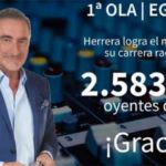 Carlos Herrera logra récord con 2.583.000 oyentes. (Imagen: Cadena COPE)