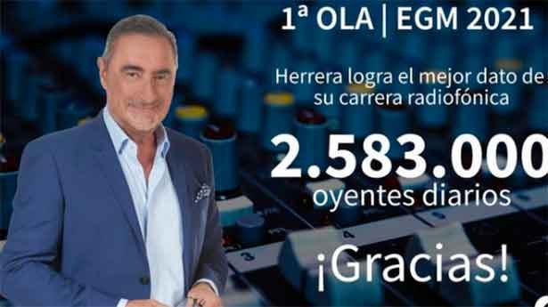 Carlos Herrera logra récord con 2.583.000 oyentes. (Imagen: Cadena COPE)