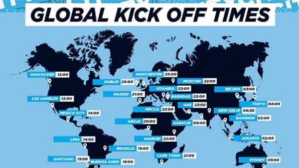 Fuerte expectación en Champions. (Imagen: @ManCity)