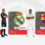 Todo en un puño en la Liga. (Imagen: @LaLigatv)