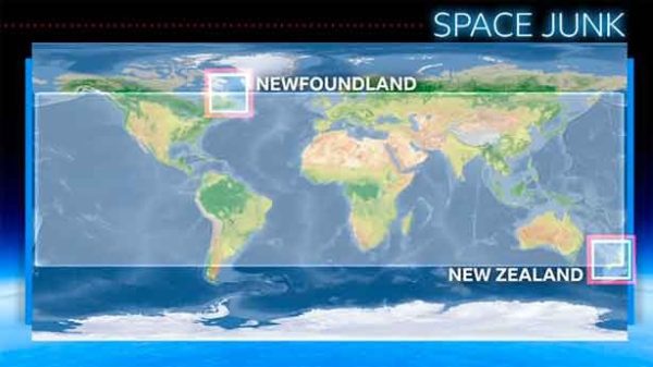 Seguimiento continuo del Pentágono y de las autoridades espaciales europeas. (Imagen: BBC)