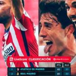 Una jornada final llena de suspense. (Foto: @LaLigatv)