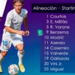 Miguel Gutiérrez en el once titular de Zidane. (Imagen: Real Madrid)