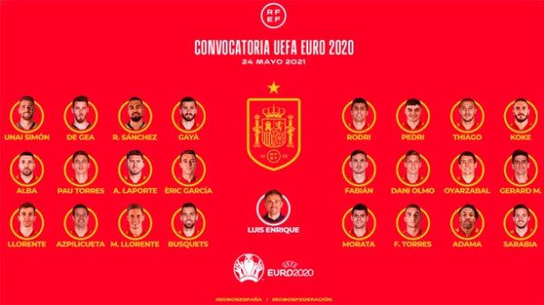 Los 24 jugadores convocados por Luis Enrique. (Foto: @sefutbol)