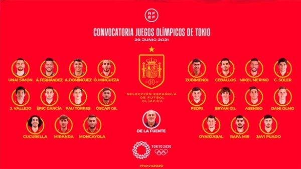 Los seleccionados de De la Fuente para Tokio. (Foto: @sefutbol)