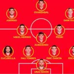 Asensio