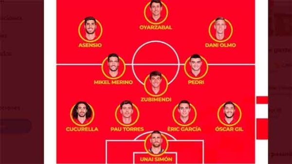 Asensio