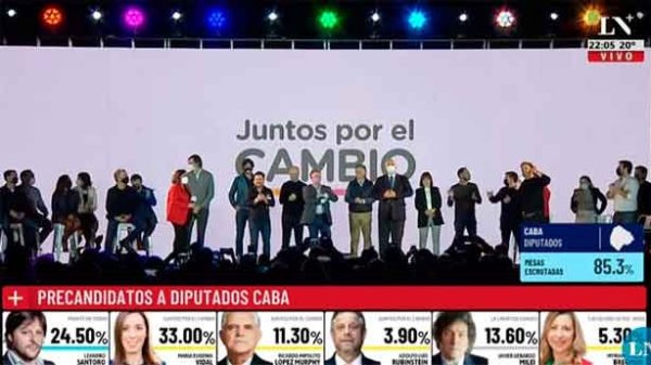 Gran victoria en las PASO