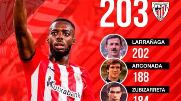 Iñaki Williams ha pulverizado todas las marcas. (Foto: AthleticClub)