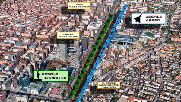 El recorrido del desfile de las Fuerzas Armadas. (Imagen: @defensagob)