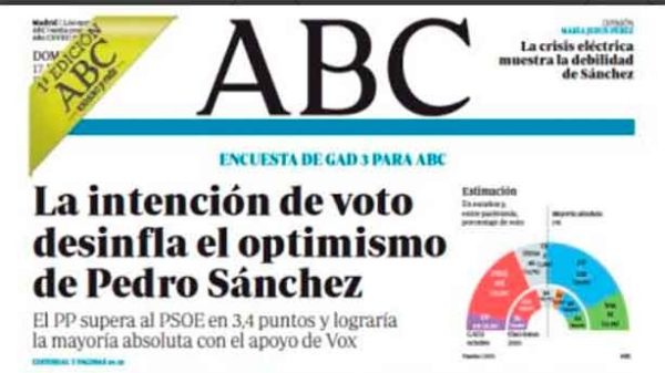 Mayoría absoluta de PP y Vox en nuevas elecciones. (Captura: UN/ABC)
