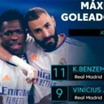 Vinicius y Benzema