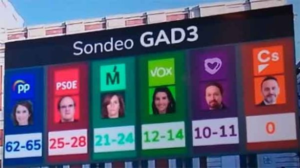 GAD3