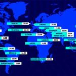 Un duelo de Champions con expectación internacional. (Imagen: @VillarrealCF)