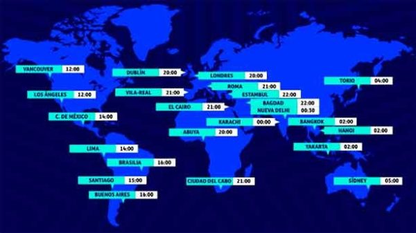 Un duelo de Champions con expectación internacional. (Imagen: @VillarrealCF)