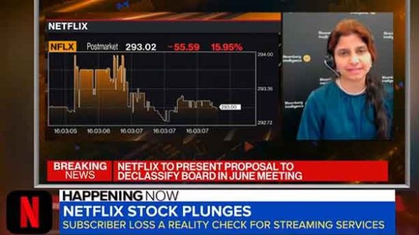 Netflix se desploma casi un 40. (Foto: ABC news)