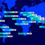 Un duelo de Champions de repercusión mundial. (Imagen: @VillarrealCF)