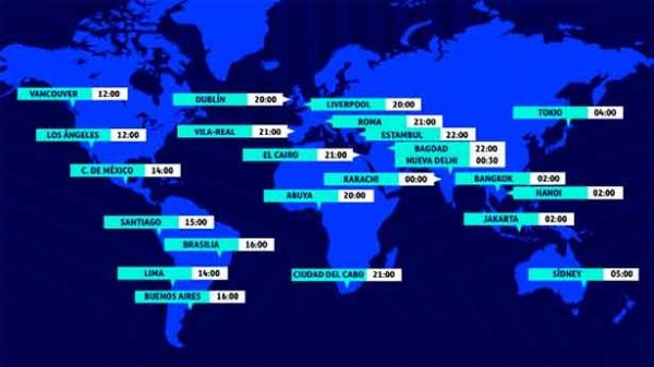 Un duelo de Champions de repercusión mundial. (Imagen: @VillarrealCF)