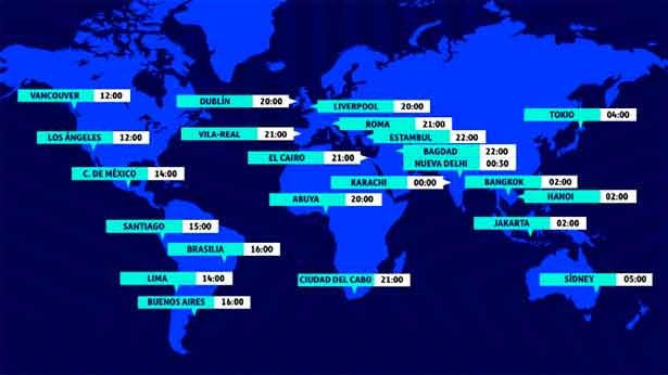 Un duelo de Champions de repercusión mundial. (Imagen: @VillarrealCF)