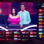 Laura Pausini y sus compañeros presentan a los 10 primeros clasificados para la final del sábado. (Foto: RTVE)