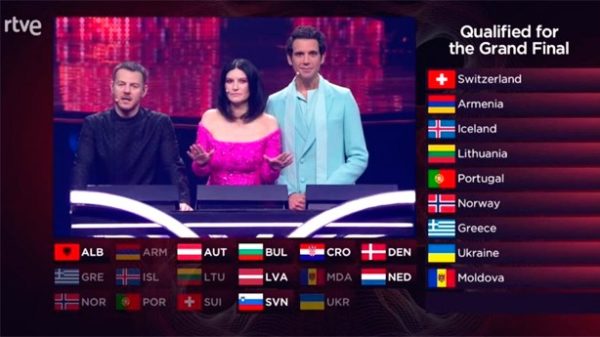 Laura Pausini y sus compañeros presentan a los 10 primeros clasificados para la final del sábado. (Foto: RTVE)