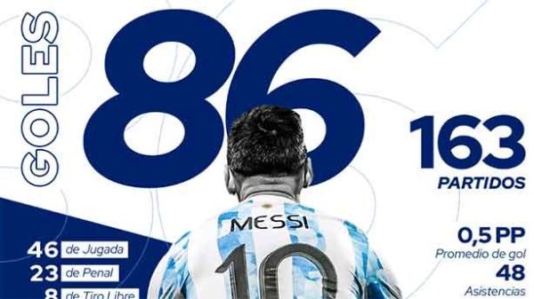 Messi deslumbró ante Estonia. (Foto: @Argentina)