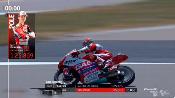 Izan Guevara logró una pole de récord. (Foto: @asparteam)