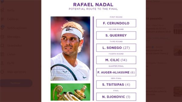 La posible hoja de ruta de Nadal en Wimbledon. (Foto: @wimbledon)