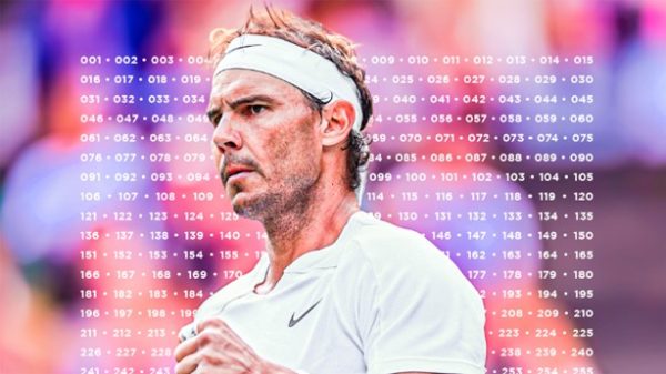 Victoria n 306 en un Grand Slam de Rafa Nadal. (Imagen: @Wimbledon)