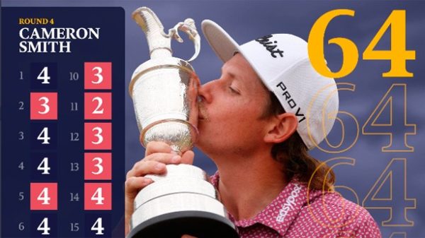 Cameron Smith se llevó la Jarra de Clarete de The Open. (Foto: @PGATour)