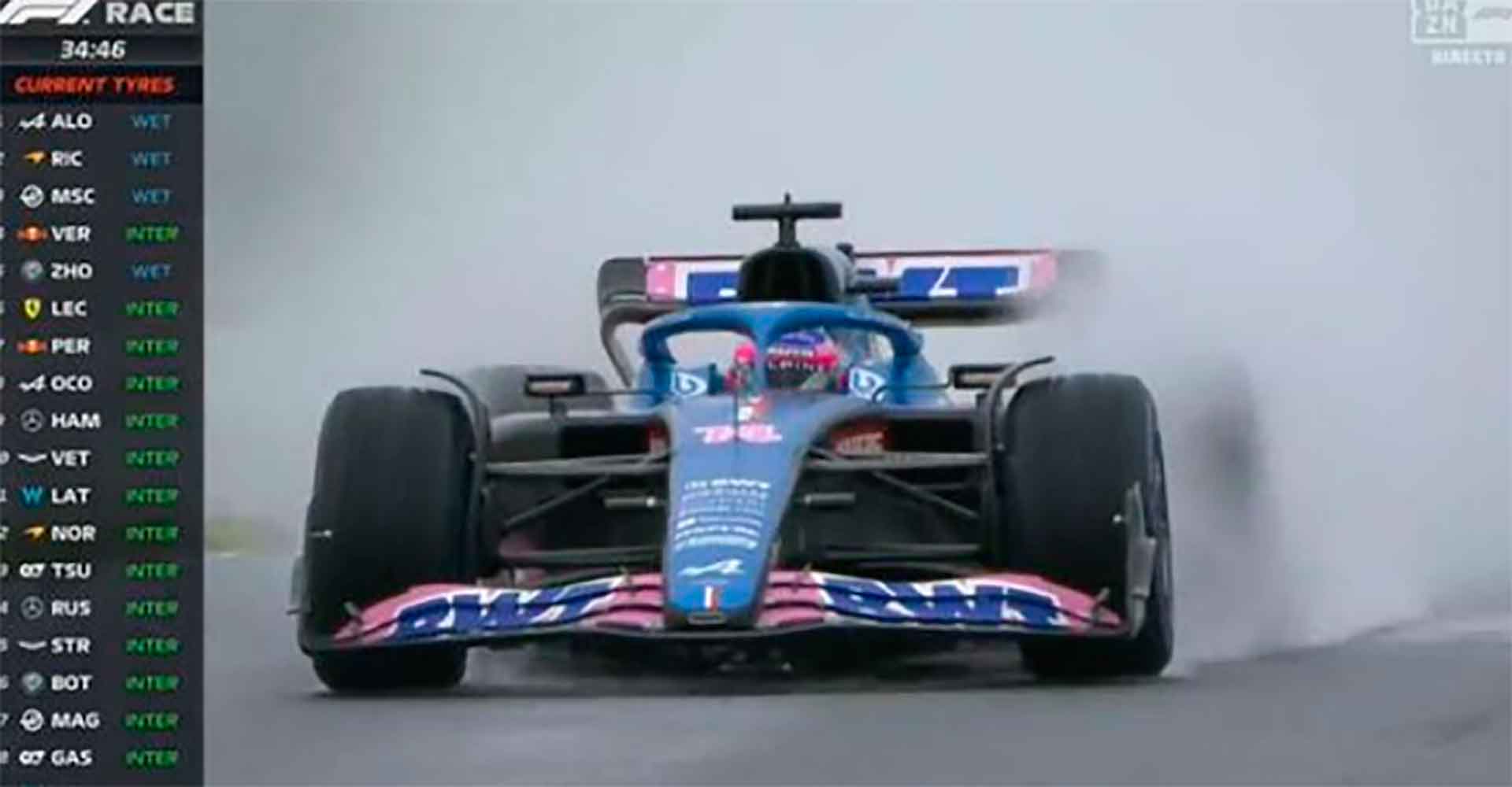 Max. el gran Checo, la grúa maldita y la llamada de Fernando Alonso a la FIA