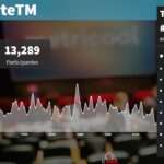 EL #DebateTM con más de 60.000 tuits y más de  400 millones de impresiones
