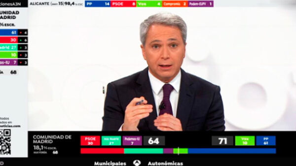Vallés arrolla a García Ferreras, exito de Víctor Arribas, La 1 pincha, y ganó Supervivientes Vallés arrolla a García Ferreras, exito de Víctor Arribas, La 1 pincha, y ganó Supervivientes