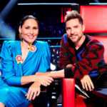 La Champions arrasa pero no perjudica a La Voz Kids, pinchan tanto Telecinco como Cuatro