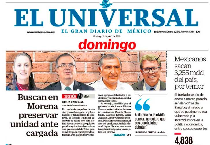 Sheinbaum, Ebrard, López, Monreal y Fernández Noroña, las corcholatas en México Sheinbaum, Ebrard, López, Monreal y Fernández Noroña, las corcholatas en México