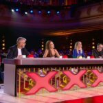 Got Talent supera el Escándalo y a Schwarzenegger, récord de Yélamo y Pedroche respira