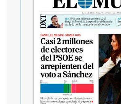 Dos sondeos demoledores para Sánchez con un PSOE roto por la Ley de Amnistía