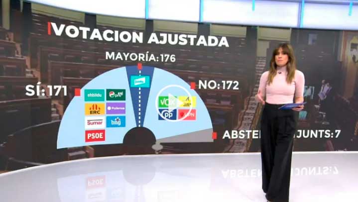 El mayor atropello a la dignidad, la igualdad y la separación de  poderes en una democracia occidental