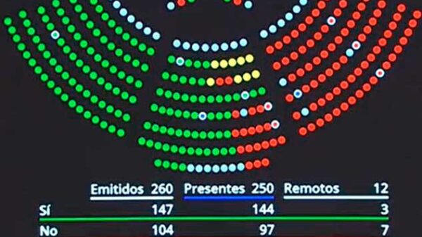 El PP lanza su ley antiokupas, la primera Ley Feijóo, sin el rechazo de PNV y Junts