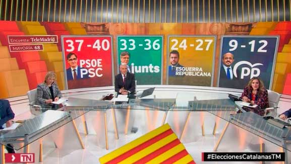 El PSC quita un escaño a Junts por 40 votos en Lleida y el tripartito suma