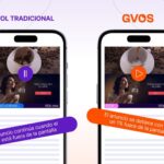 EXTE lanza GVOS una solución eficiente y sostenible que revolucionará la publicidad en vídeo