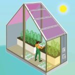 Green Rain Solar Inc. anuncia el lanzamiento de invernaderos solares autónomos