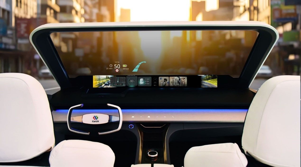 Nuevo hito: CarUX presenta un nuevo modelo de cabina inteligente Nuevo hito: CarUX presenta un nuevo modelo de cabina inteligente