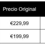 realme C75: el dispositivo irrompible llega a España con una oferta de salida de 169,99€